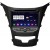FarCar Winca s160 для SsangYong Actyon 2013+ на Android (m355)